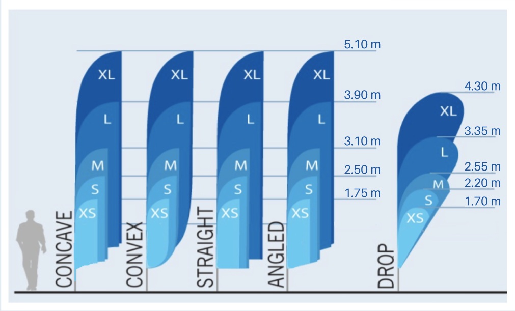 Tamaños disponibles